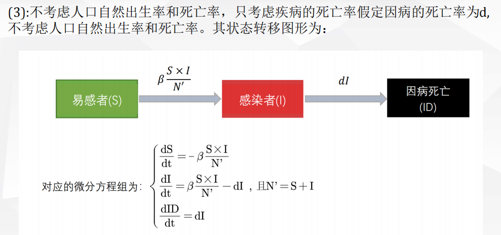 Pasted image 20250119091208.png